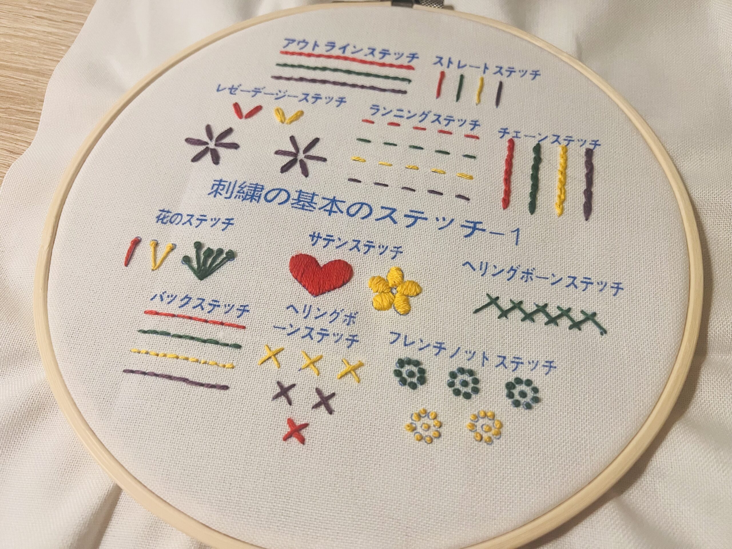 刺繍の基本のステッチ-1